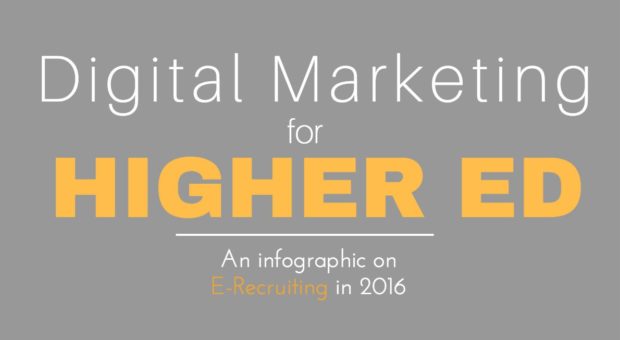 [Infographic] Digital Marketing for Higher Education E-Recruiting 2016