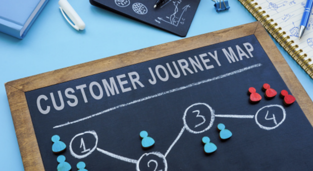 Inbound Marketing #4: How to Use Customer Journey Mapping for Competitive Advantage